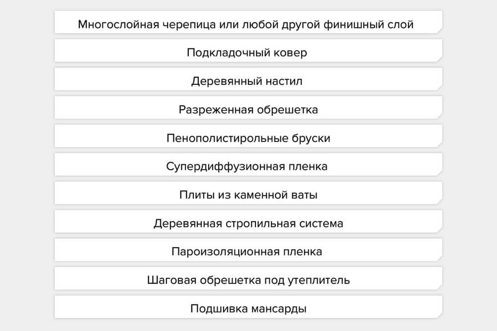 Как купить через кракен